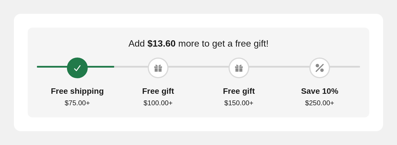 The Tiered Rewards component, horizontal layout