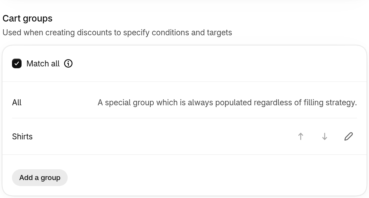 Cart groups